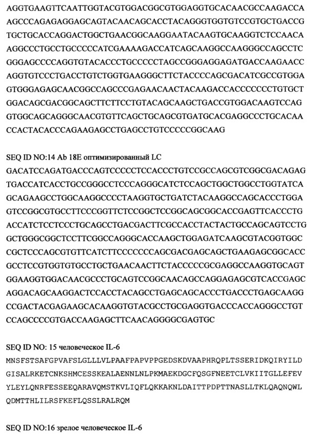 Человеческие анти-il-6 антитела с пролонгированным периодом выведения in vivo и их применение при лечении онкологических, аутоиммунных заболеваний и воспалительных заболеваний (патент 2650594)