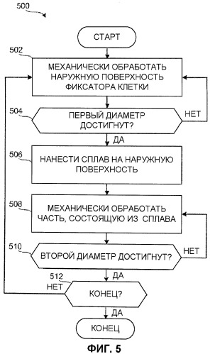 Гидравлический клапан с динамическим соединением затвора клапана (патент 2542726)