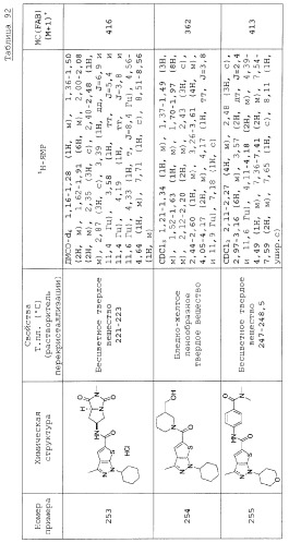 Производное тиенопиразола, имеющее ингибирующую фосфодиэстеразу 7 (pde 7) активность (патент 2376309)