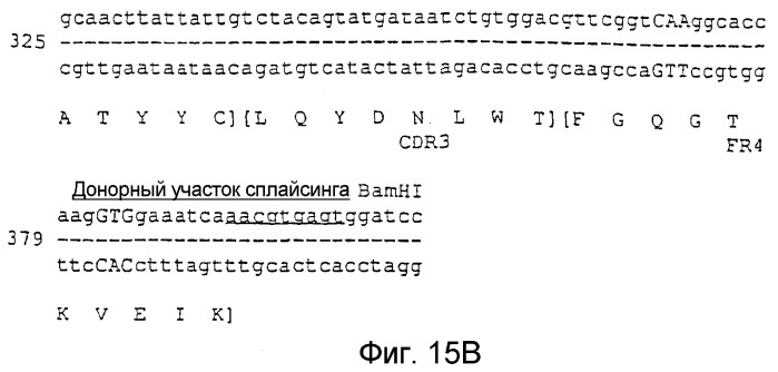 Применение ремиелинизирующего средства для стимуляции нервных клеток при демиелинизирующем заболевании (патент 2412721)