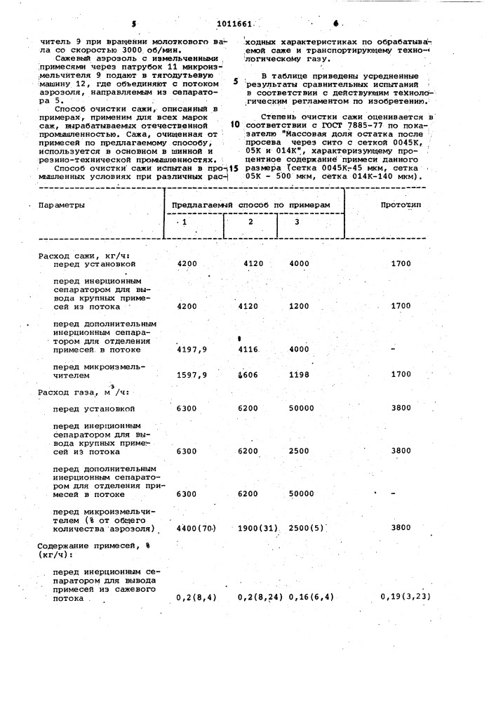 Способ очистки сажи (патент 1011661)