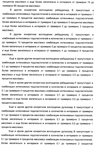 Композиции натурального интенсивного подсластителя с улучшенным временным параметром и(или) корригирующим параметром, способы их приготовления и их применения (патент 2459434)