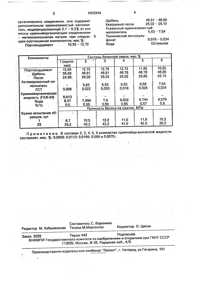 Бетонная смесь (патент 1655944)