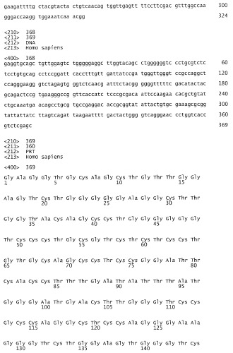 Моновалентные композиции для связывания cd40l и способы их применения (патент 2364420)