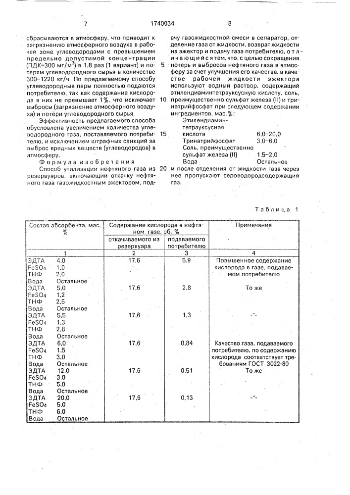 Способ утилизации нефтяного газа из резервуаров (патент 1740034)