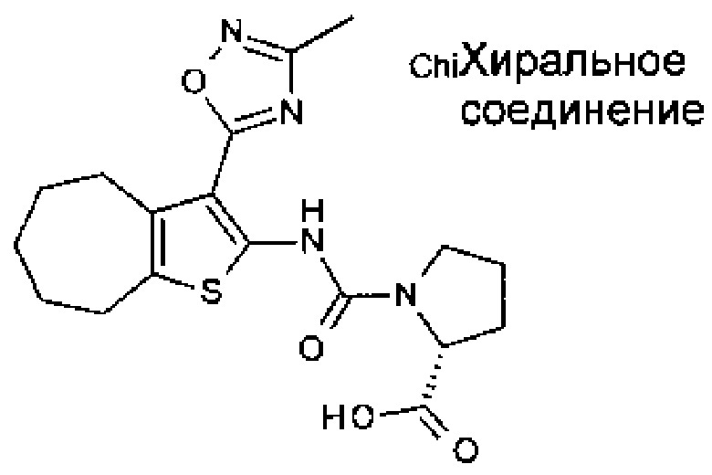 Новые бициклические соединения тиофениламида (патент 2644565)