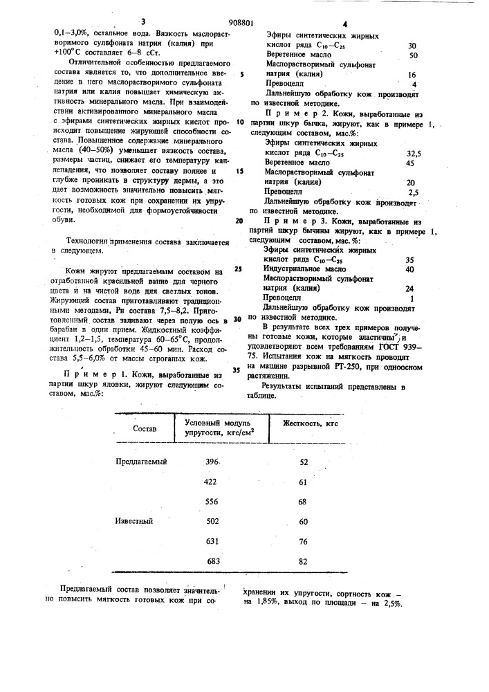 Состав для жирования кож (патент 908801)