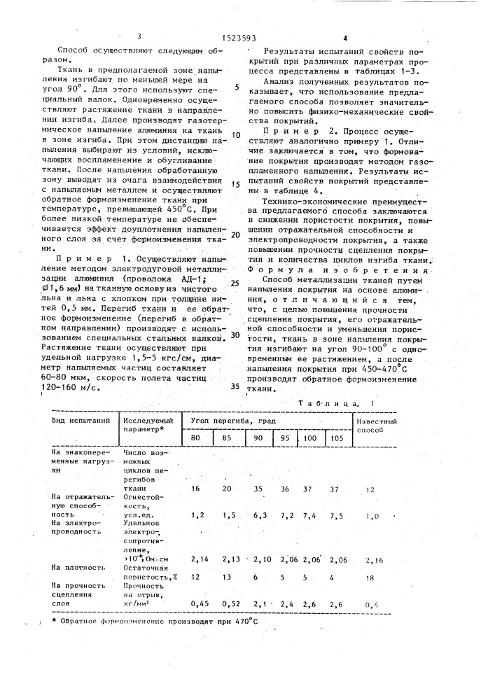 Способ металлизации тканей (патент 1523593)