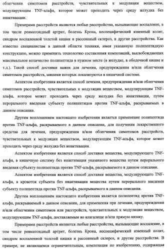 Однодоменные антитела, направленные против фактора некроза опухолей альфа, и их применение (патент 2455312)