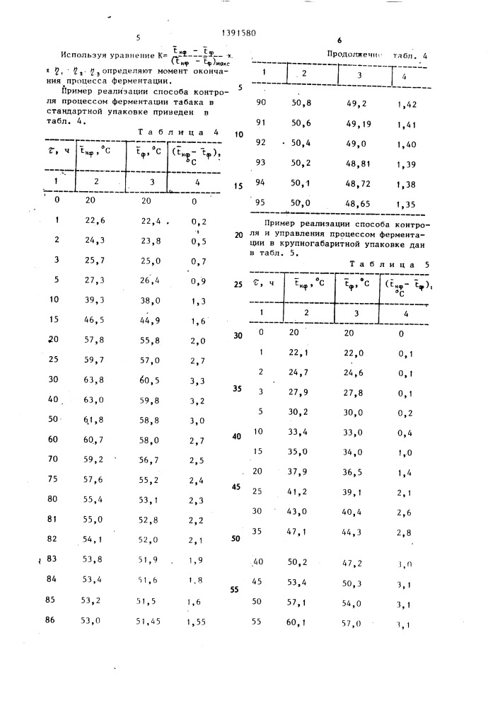 Способ контроля процесса ферментации табака (патент 1391580)