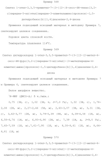 Соединение бензодиазепина и фармацевтическая композиция (патент 2496775)