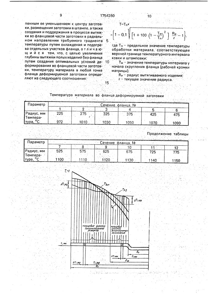 Способ вытяжки полых изделий из листовой заготовки (патент 1754280)