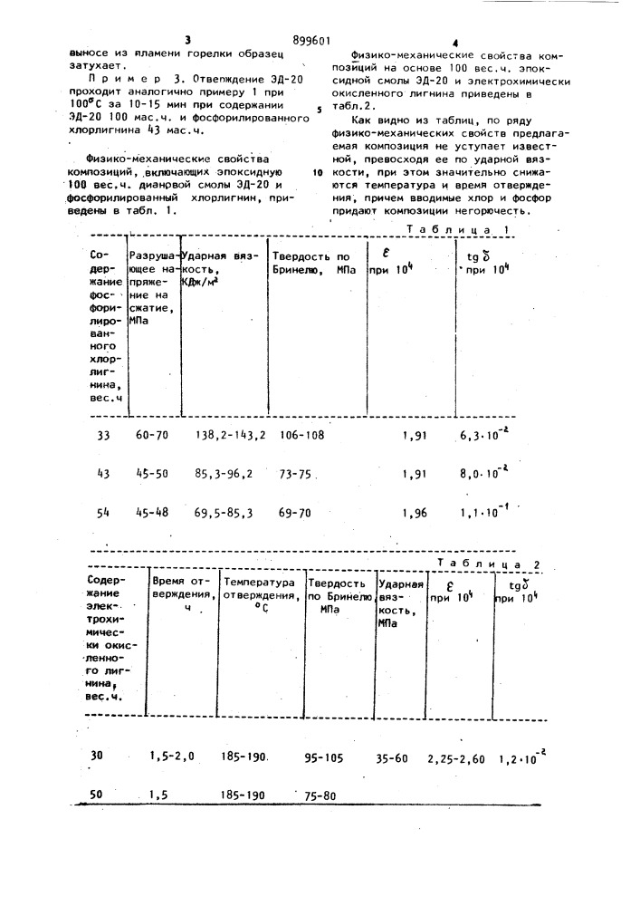 Полимерная композиция (патент 899601)