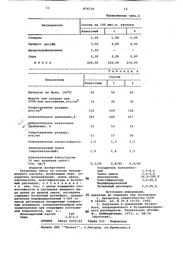 Резиновая смесь на основе ненасыщенного каучука (патент 874731)