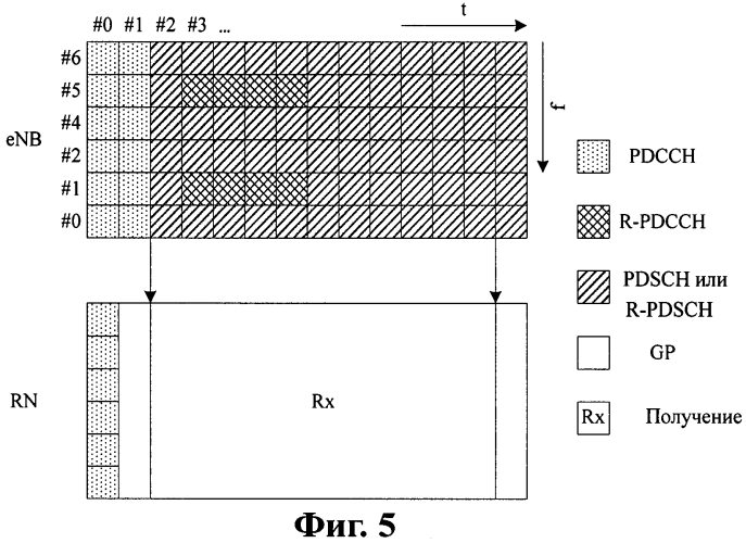 Способ указания и определения границы радиорелейной линии и базовая станция для его осуществления (патент 2553666)
