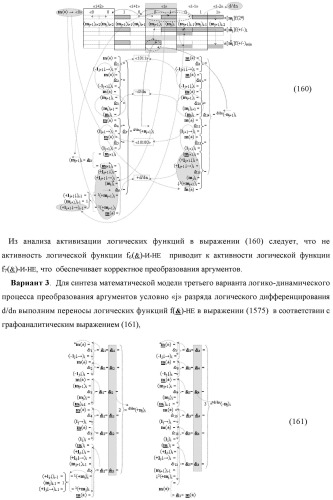 Функциональная структура процедуры логического дифференцирования d/dn позиционных аргументов [mj]f(2n) с учетом их знака m(&#177;) для формирования позиционно-знаковой структуры &#177;[mj]f(+/-)min с минимизированным числом активных в ней аргументов (варианты) (патент 2428738)