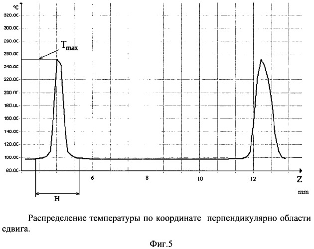 Образец для испытания на сдвиг (варианты) и способ испытаний его (патент 2482463)