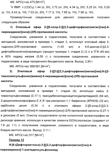 Производные пиримидинсульфонамида в качестве модуляторов рецепторов хемокинов (патент 2408587)