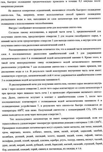 Способ получения синтетического газа (синтез-газа), способ получения диметилового эфира с использованием синтез-газа (варианты) и печь для получения синтез-газа (варианты) (патент 2337874)