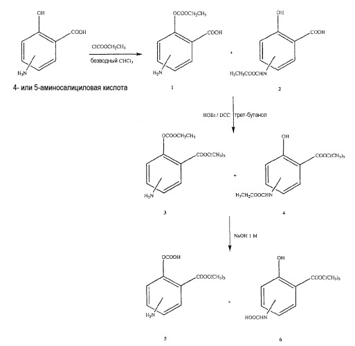 Производные 4- или 5-аминосалициловой кислоты (патент 2414476)