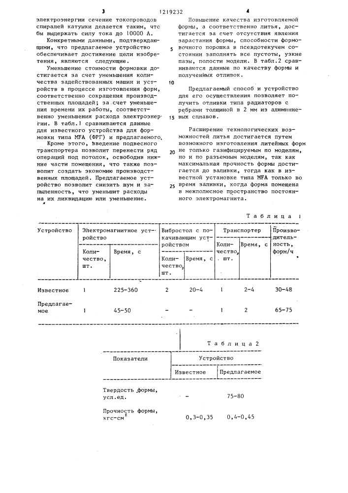 Устройство для изготовления литейных форм (патент 1219232)