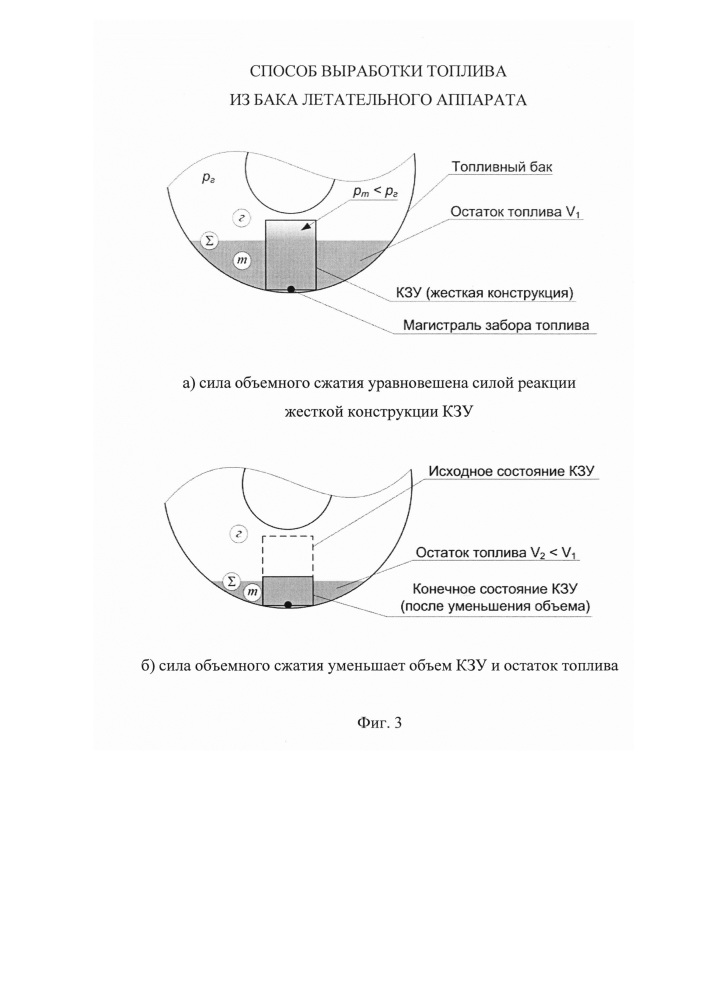 Способ выработки топлива из бака летательного аппарата (патент 2617903)