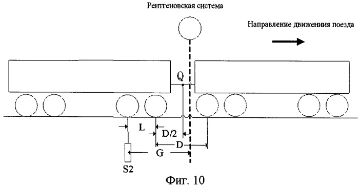 Способ и система идентификации информации о поезде (патент 2473442)