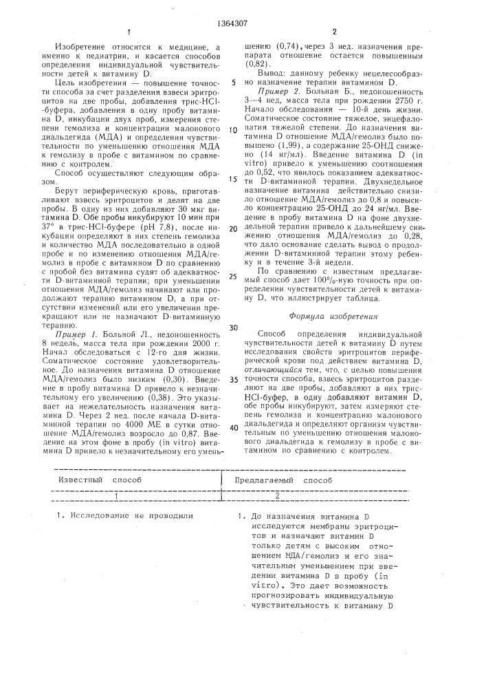 Способ определения индивидуальной чувствительности детей к витамину д (патент 1364307)