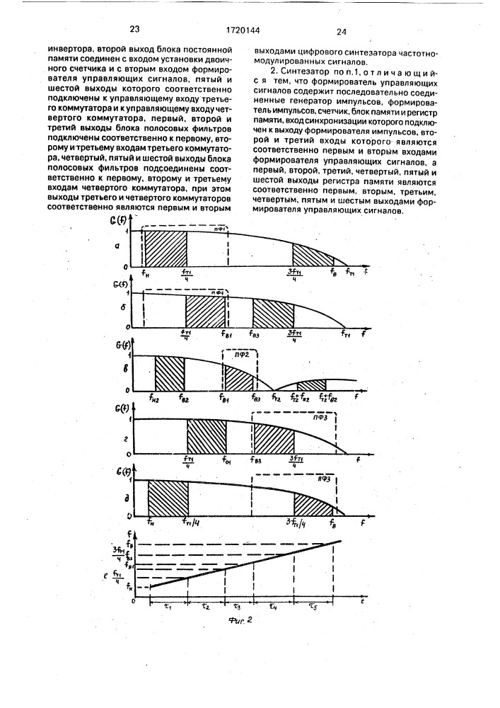 Цифровой синтезатор частотно-модулированных сигналов (патент 1720144)