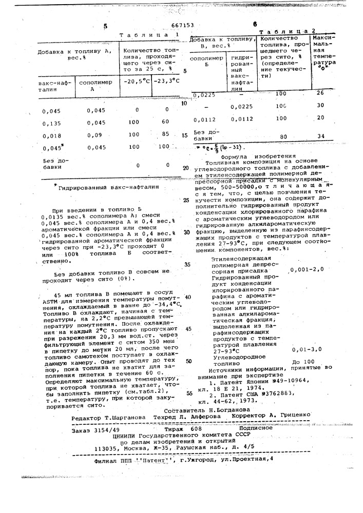 Топливная композиция (патент 667153)