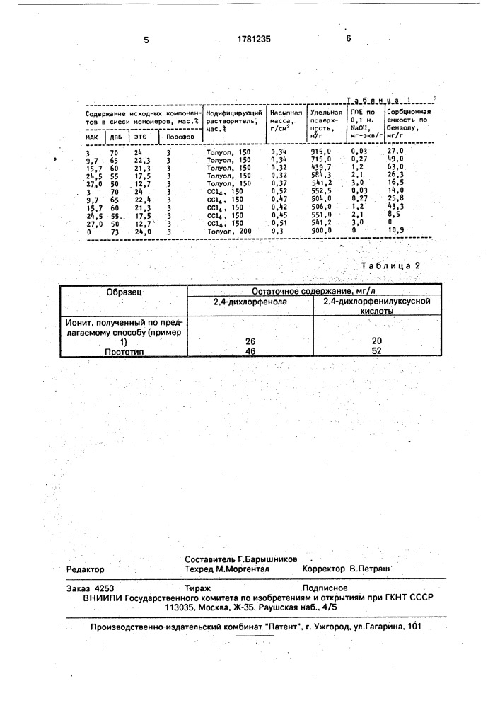 Способ получения высокопористого полимерного сорбента (патент 1781235)