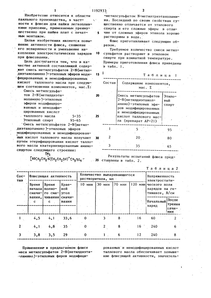 Флюс для пайки легкоплавкими припоями (патент 1192933)