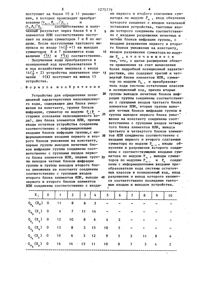 Устройство для определения позиционной характеристики непозиционного кода (патент 1275779)