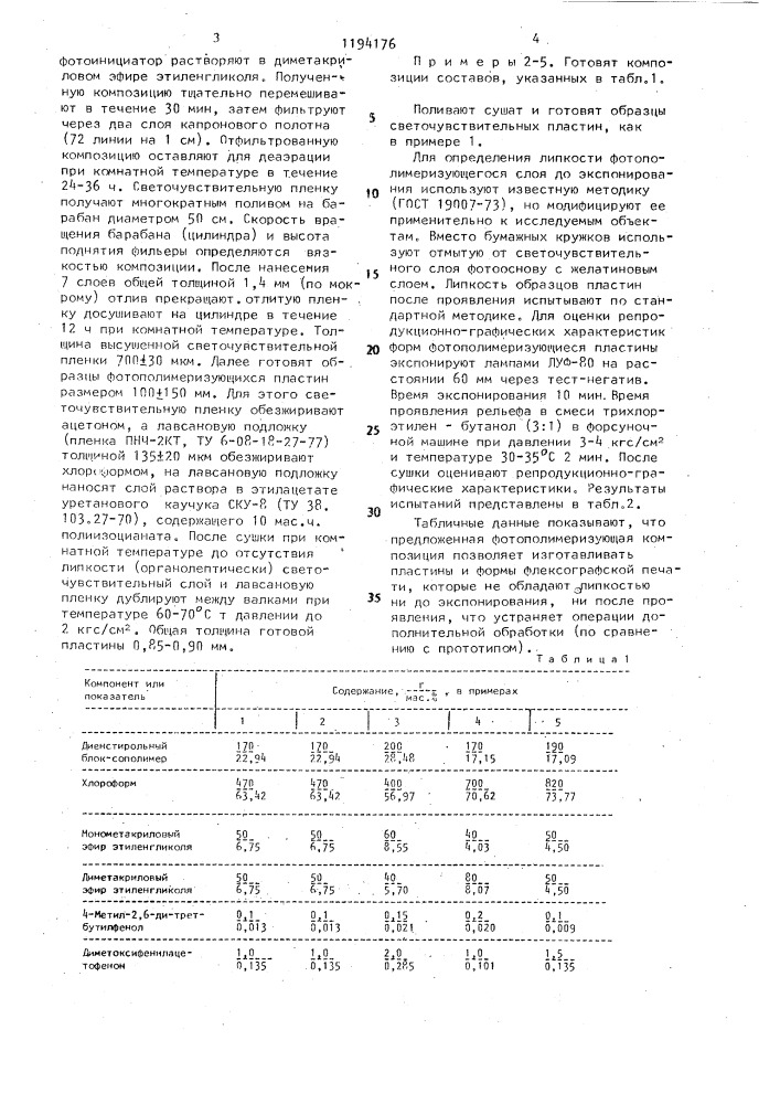 Фотополимеризующаяся композиция для изготовления флексографских печатных форм (патент 1194176)