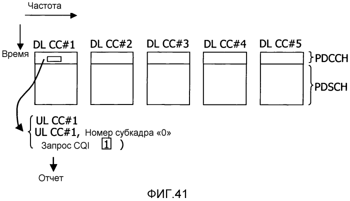 Способ радиосвязи и устройство радиосвязи (патент 2567506)