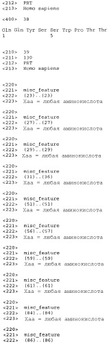 Не мышиное анти-m-csf-антитело (варианты), его получение и использование (патент 2401277)