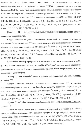 Ацилоксиалкилкарбаматные пролекарства, способы синтеза и применение (патент 2423347)