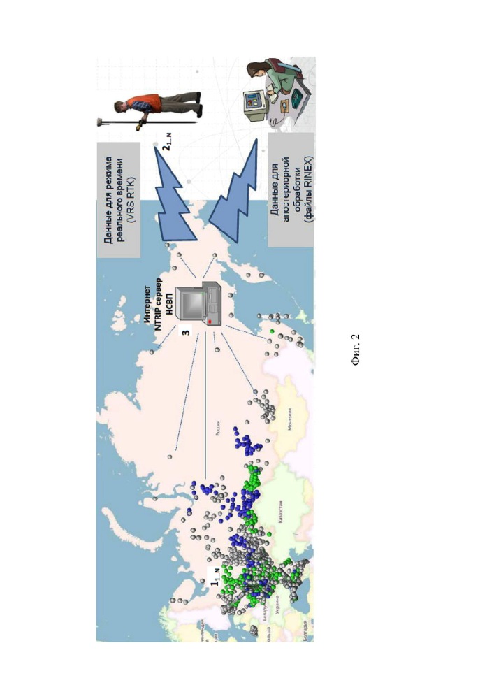 Национальная сеть высокоточного спутникового позиционирования (патент 2667599)