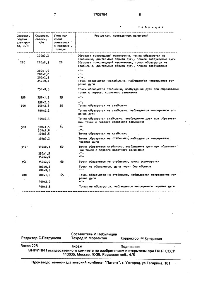 Способ автоматической дуговой точечной сварки (патент 1706794)