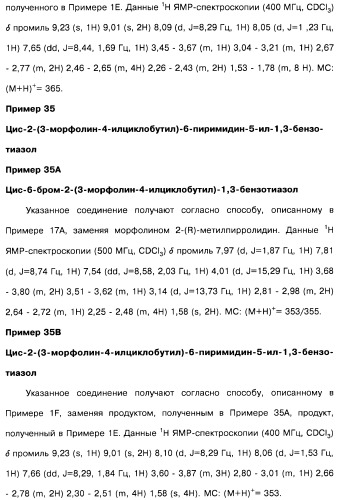 Производные бензотиазолциклобутиламина в качестве лигандов гистаминовых h3-рецепторов, фармацевтическая композиция на их основе, способ селективной модуляции эффектов гистаминовых h3-рецепторов и способ лечения состояния или нарушения, модулируемого гистаминовыми h3-рецепторами (патент 2487130)