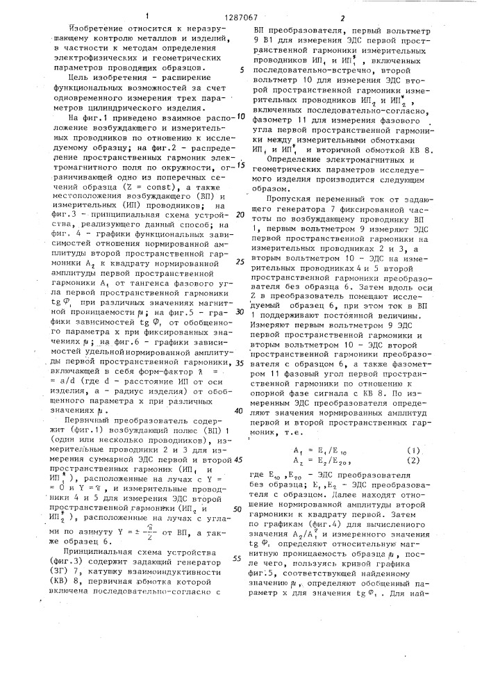 Способ бесконтактного измерения параметров цилиндрических проводящих изделий (патент 1287067)