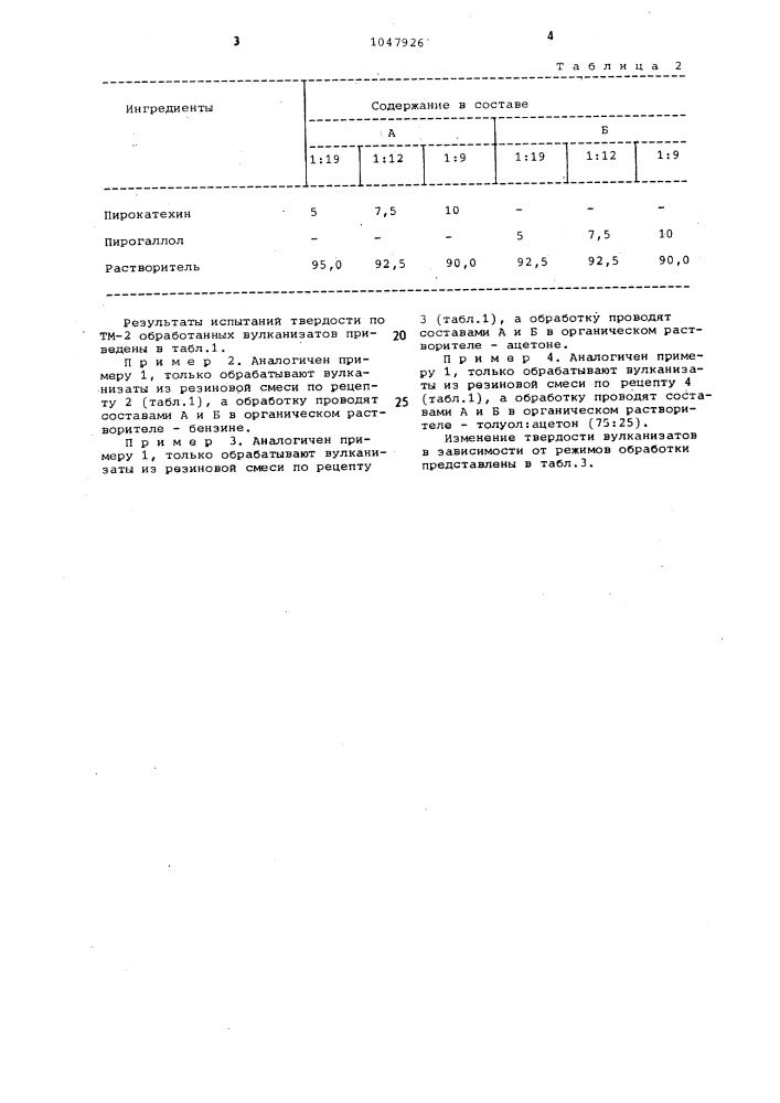 Способ модификации вулканизаторов (патент 1047926)