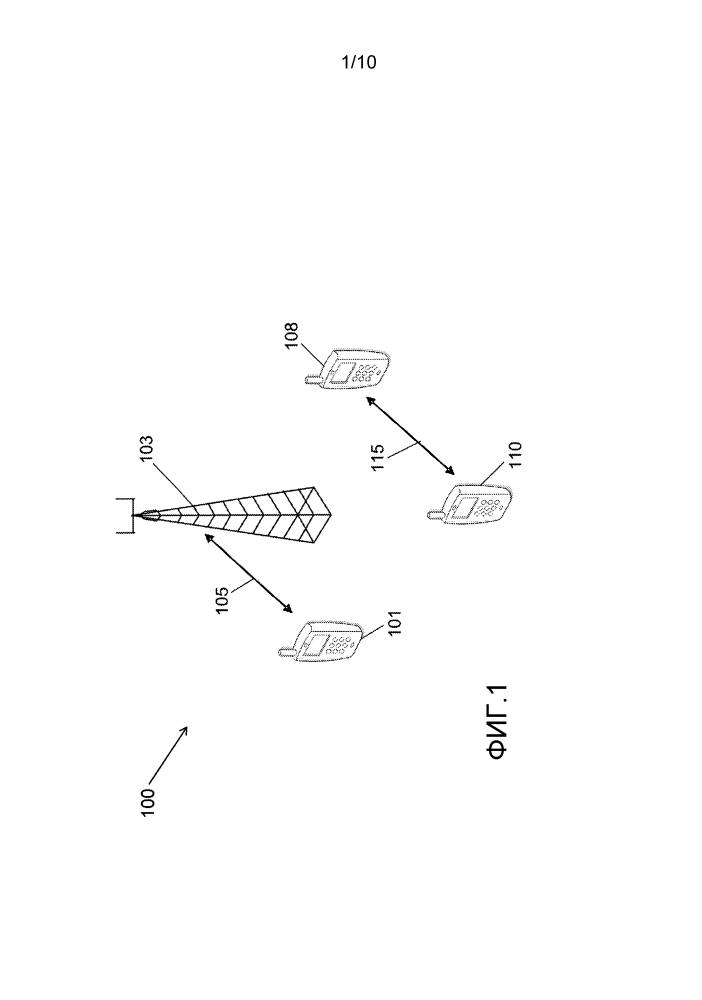 Способ связи и пользовательское оборудование в смешанной сотовой и d2d сети (патент 2639880)