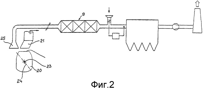 Способ сбора и обработки реакционных газов из установки для получения жидких металлов и соответствующая установка для удаления пыли (патент 2358016)