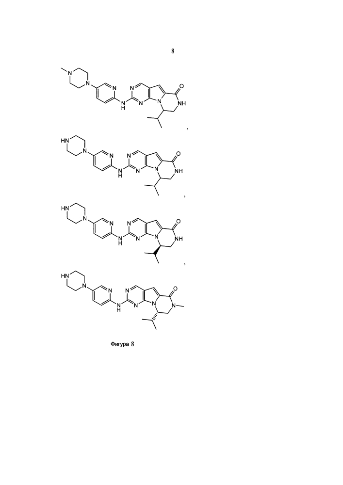Ингибиторы cdk (патент 2621674)