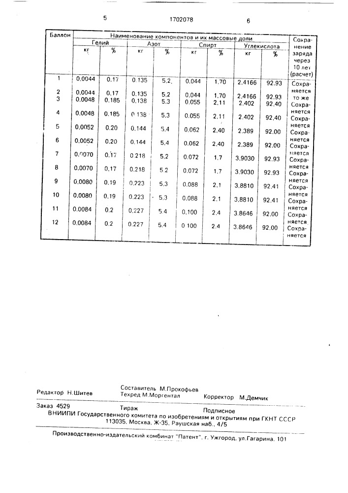 Способ наполнения баллонов для надува спасательных плотов (патент 1702078)