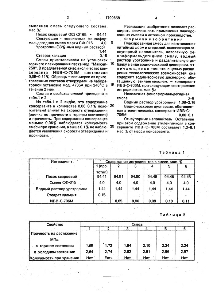 Плакированная смесь для изготовления литейных форм и стержней (патент 1799658)