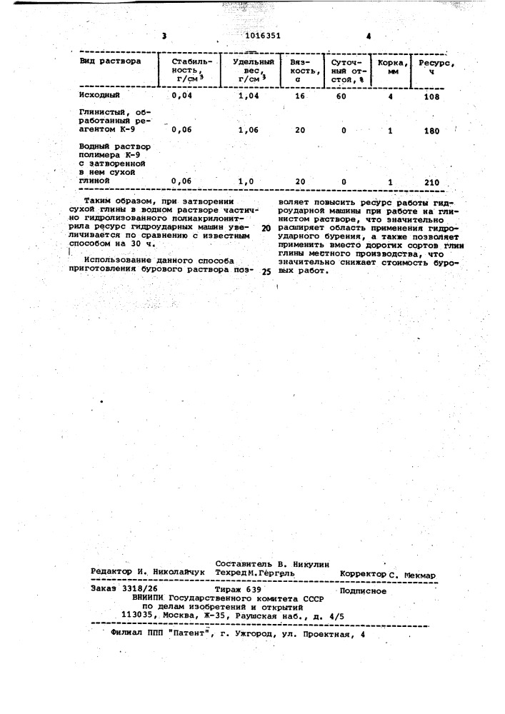 Способ приготовления бурового раствора (патент 1016351)