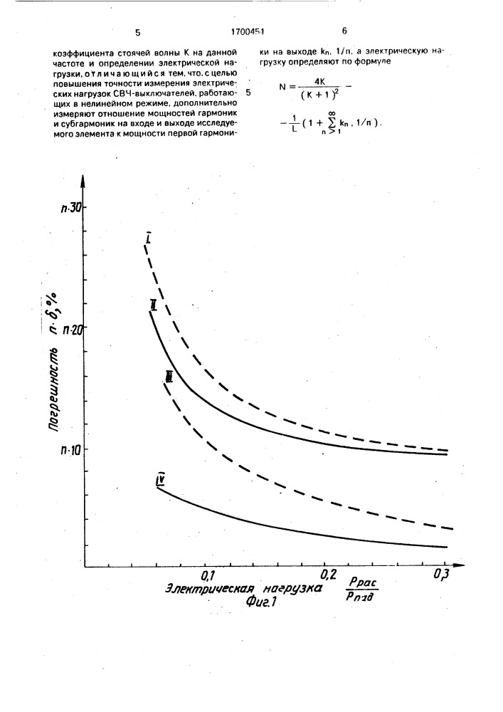 Способ измерения электрических нагрузок свч-выключателей (патент 1700451)