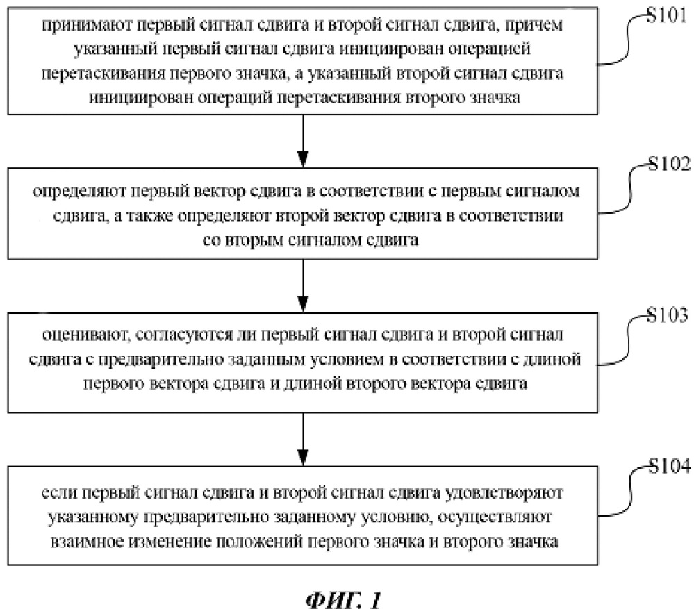 Способ и устройство взаимного изменения положений значков (патент 2640746)